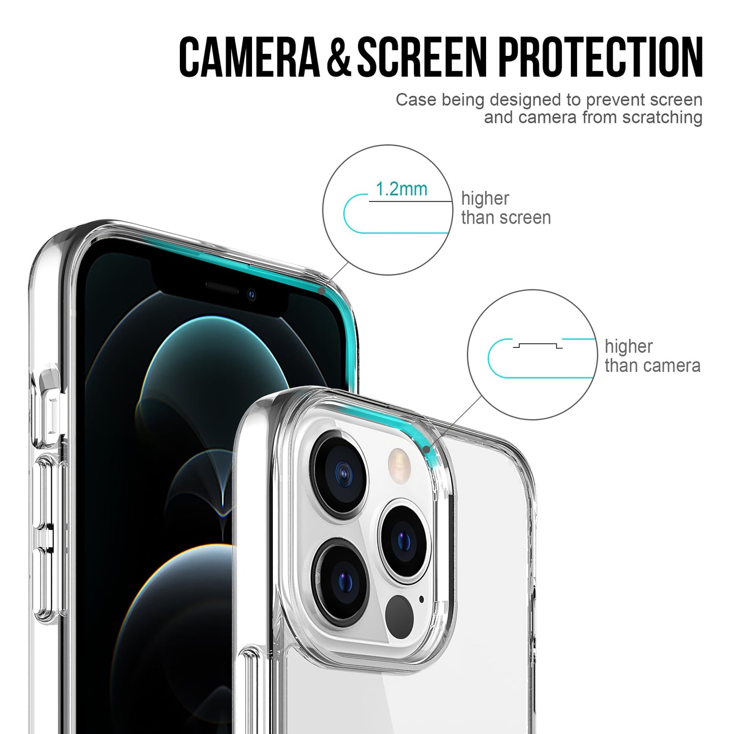 iPhone 13 ProMax Back Cover / Crystal Clear 360 Protection Case