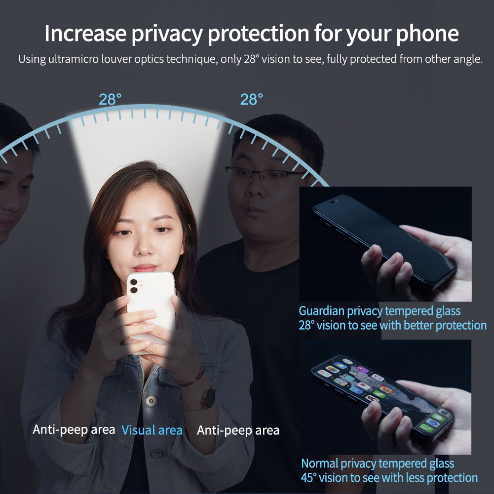 Original Privacy Glass For iPhone 13 Series