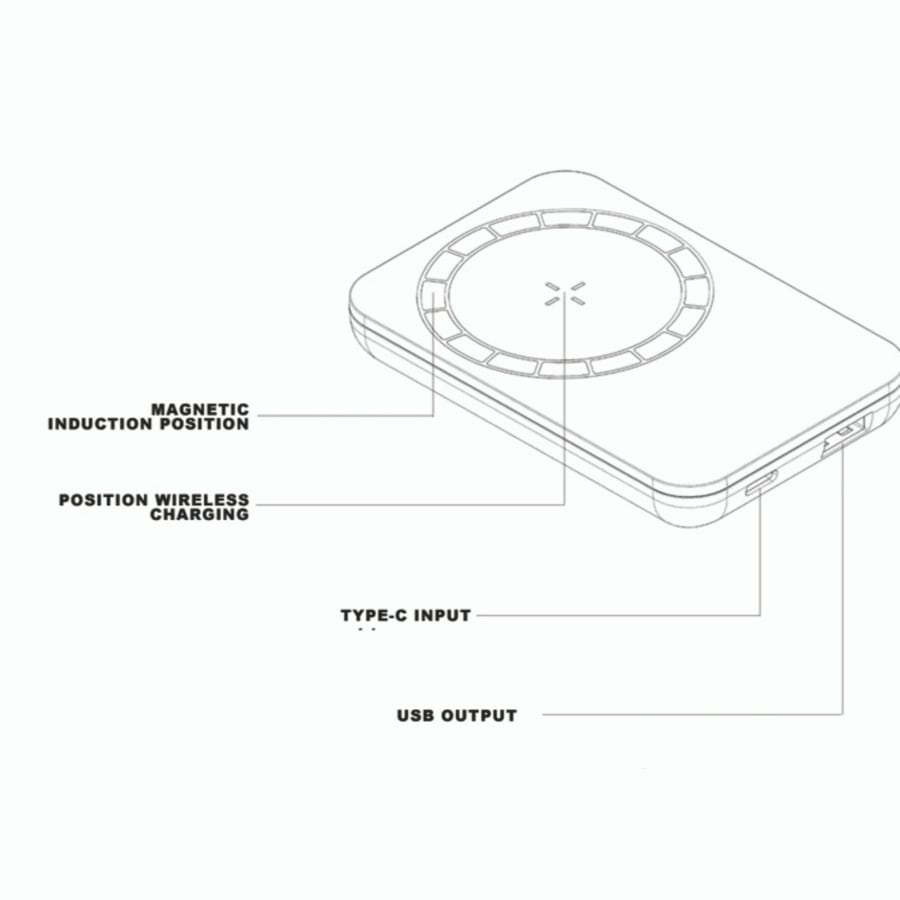 Magnatic Powerbank For iPhone 12 Series